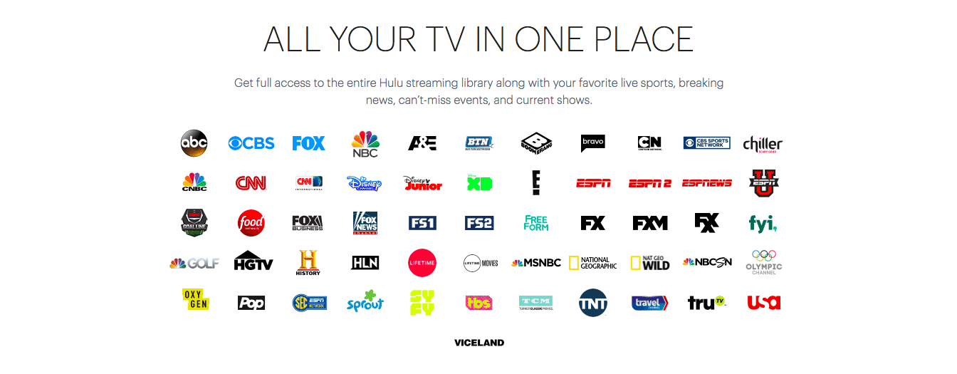 Printable Hulu Channel Guide