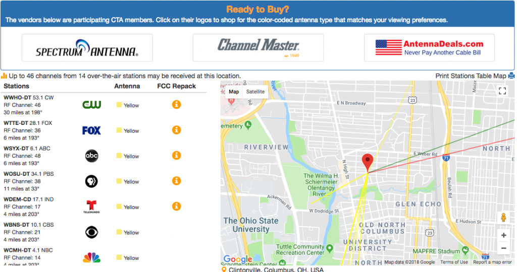 antennaweb ota broadcasts antenna range streaming watch pbs without cable alternatives