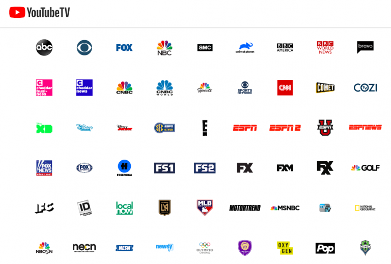 YouTube TV versus Hulu with Live TV in 2021 Which is the Best Live TV