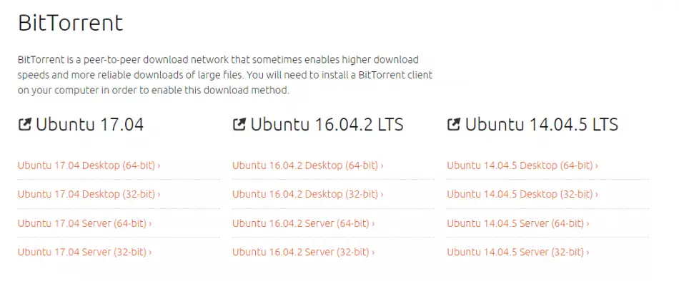 Source: uTorrent