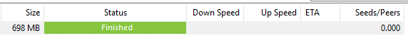 Source: uTorrent