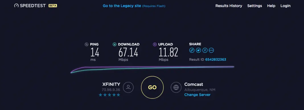 Source: Speedtest.net