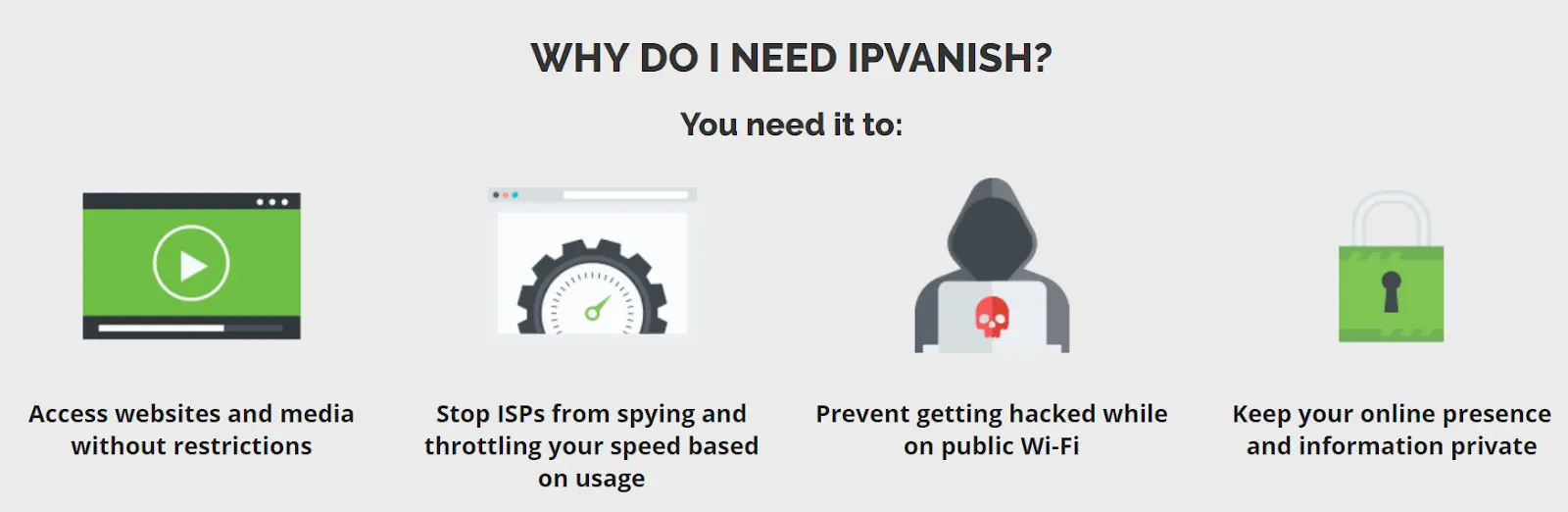 Source: IPVanish