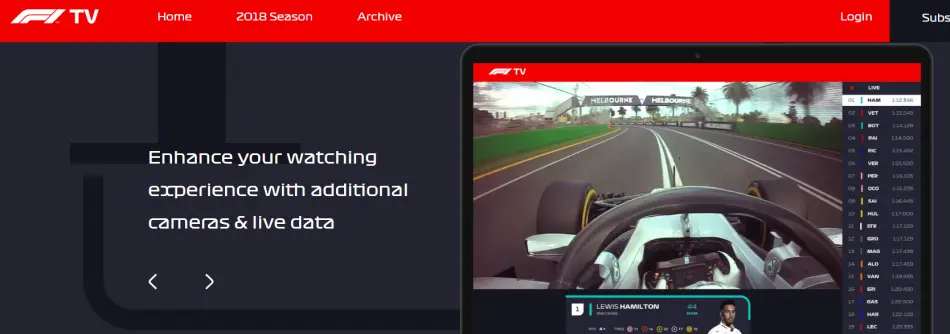 Source: F1 TV