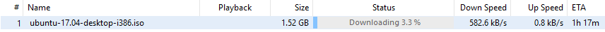 Source: uTorrent