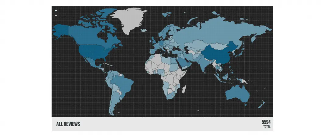 Source: StrongVPN